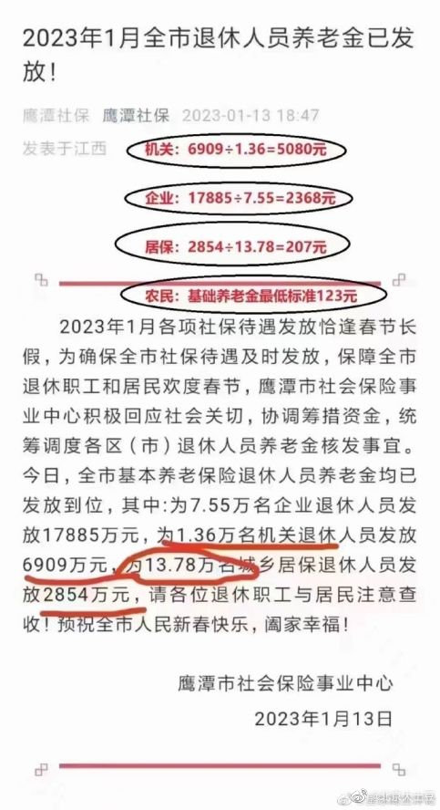 这就是大家都要挤进体制内的原因