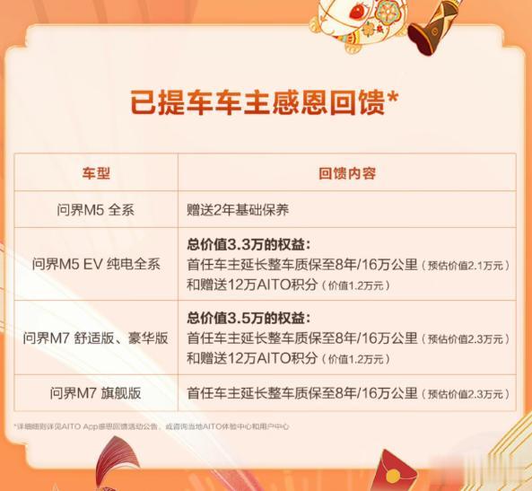 问界2022年销量还是挺可观的，超7.5万辆，新能源第一年能有这种成绩，说明产品