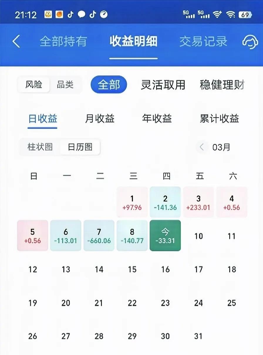 今天收益更新了，跟预计的差不多，收益率为-0.07%，基本算是对冲了，比老对手强
