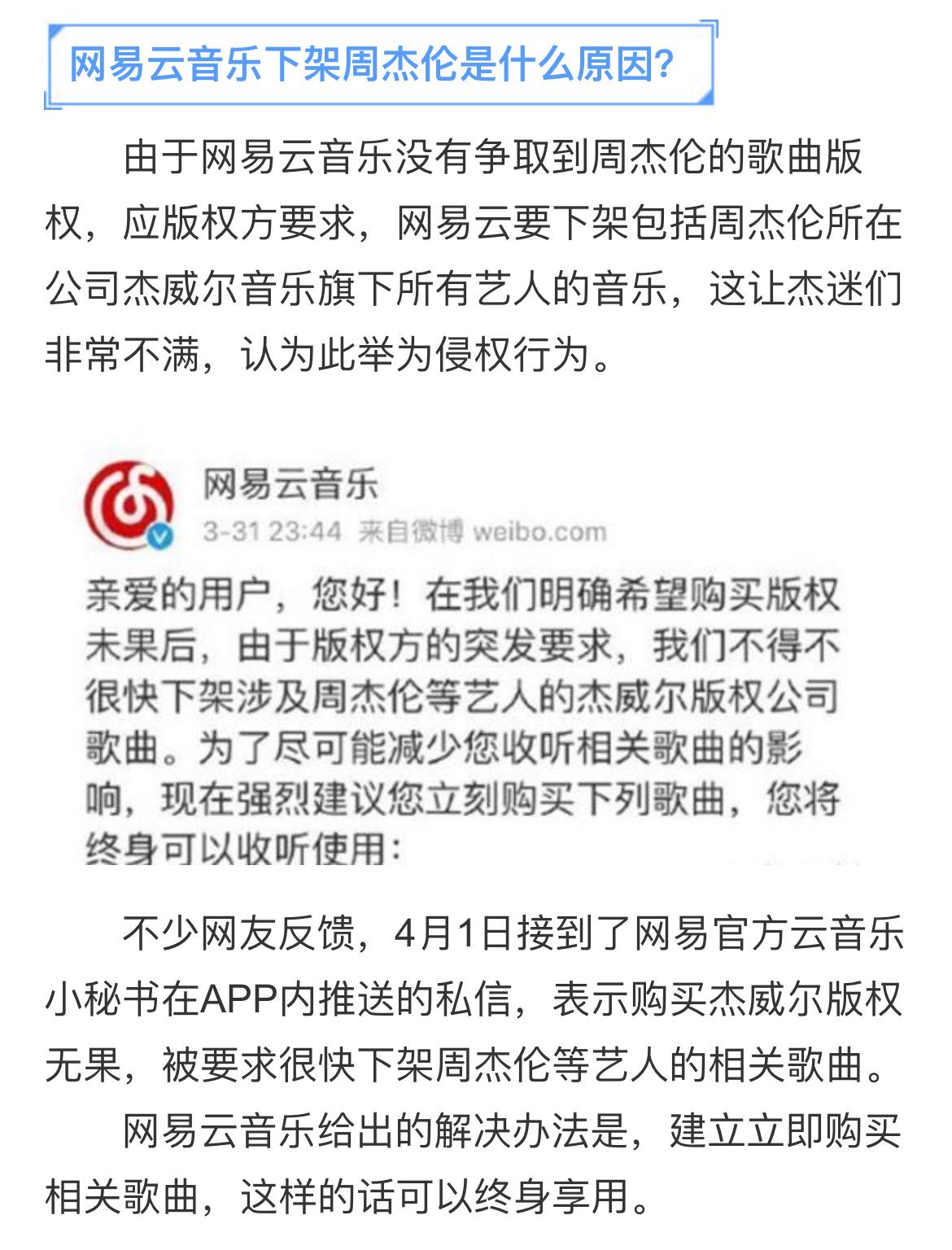  又去了解了一下过程，网易云真的过分了，最后还想捞一笔 ​​​