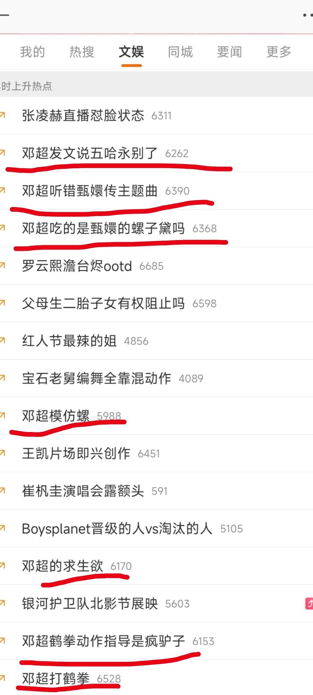 这是邓超上升热点霸榜了，厉害了超哥 ​​​