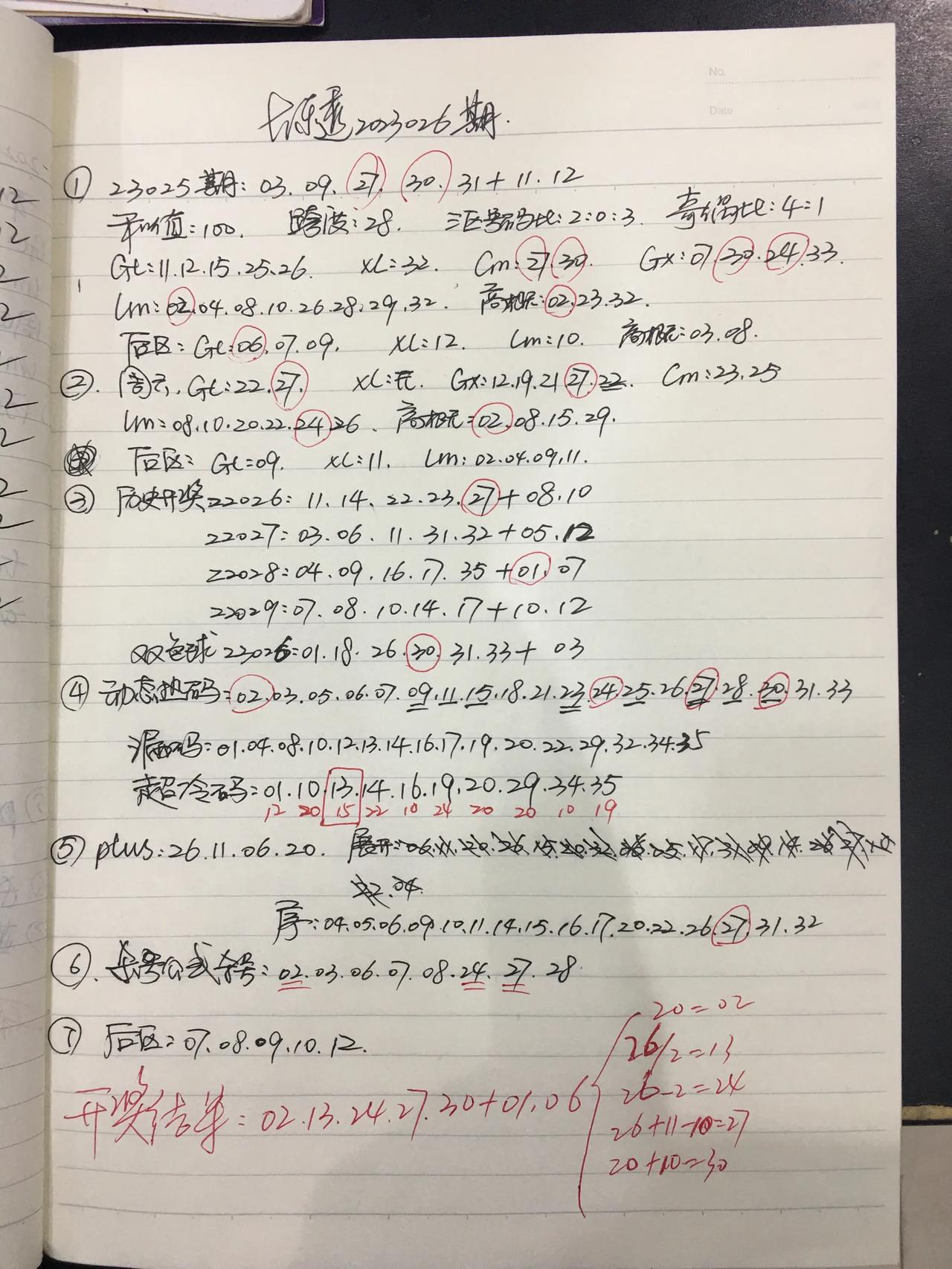 总结期期有，跌倒了爬起重来，然后再跌倒，再重来，周而复始，延绵不断，最后的胜利能