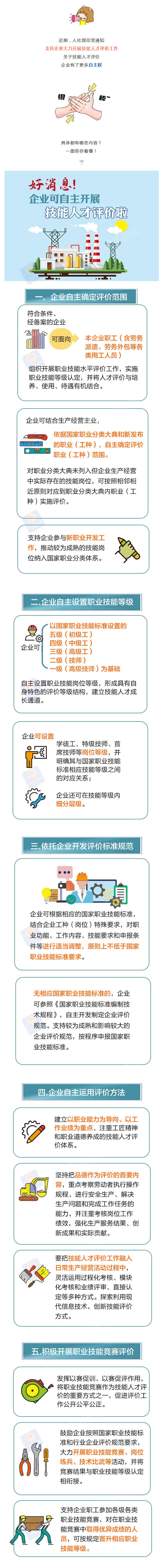 【好消息！企业可自主开展技能人