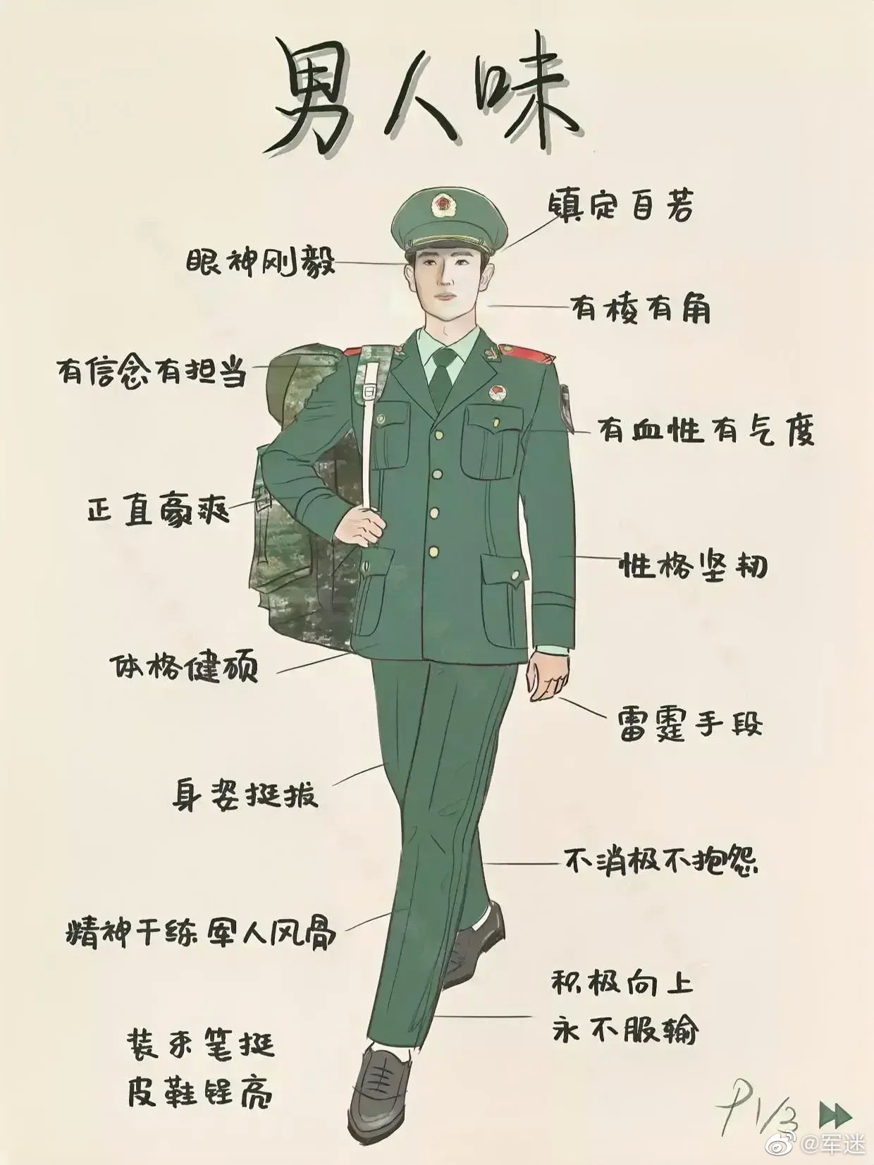 当兵十二年，转业回来两年了，分到了燃气公司。除了买了车。结了婚，生了娃，装修了房