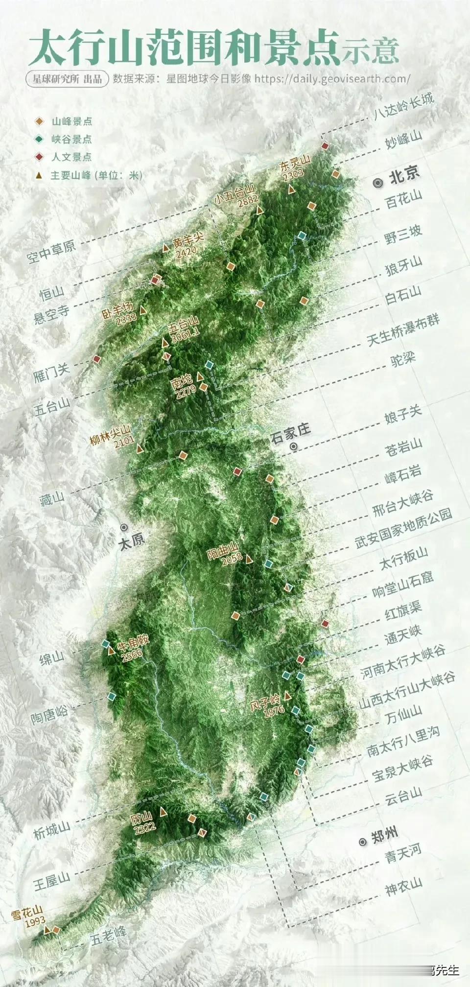 太行山范围和景点示意图