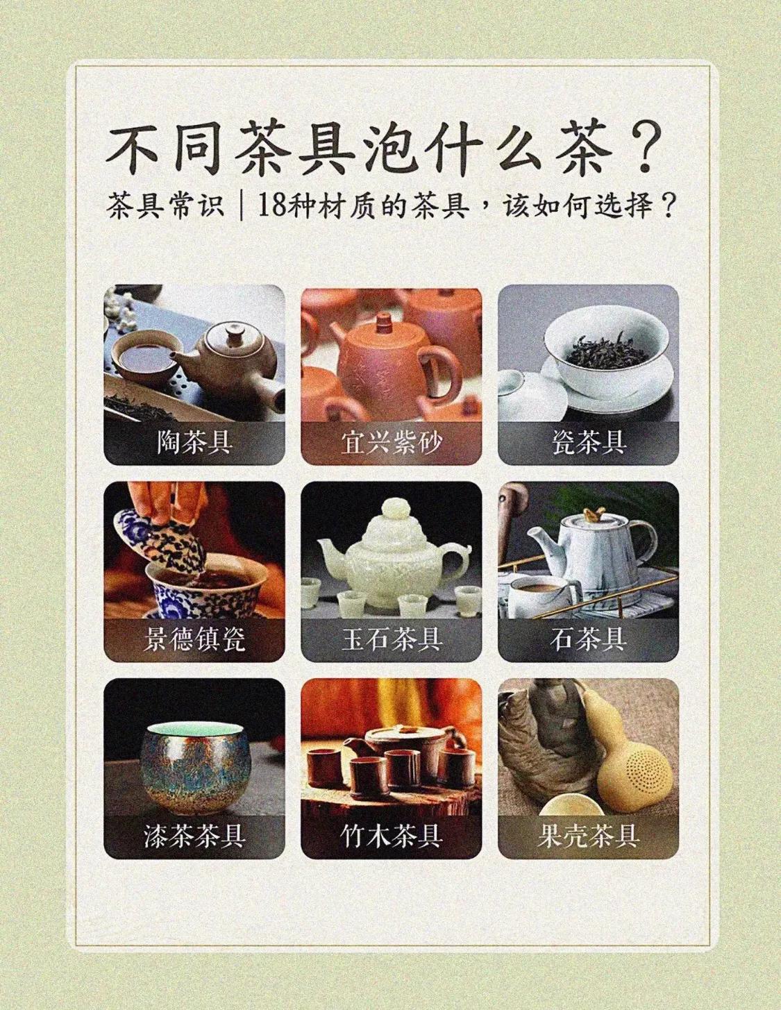 不同茶具适合冲泡什么茶呢？我来告诉你！
 