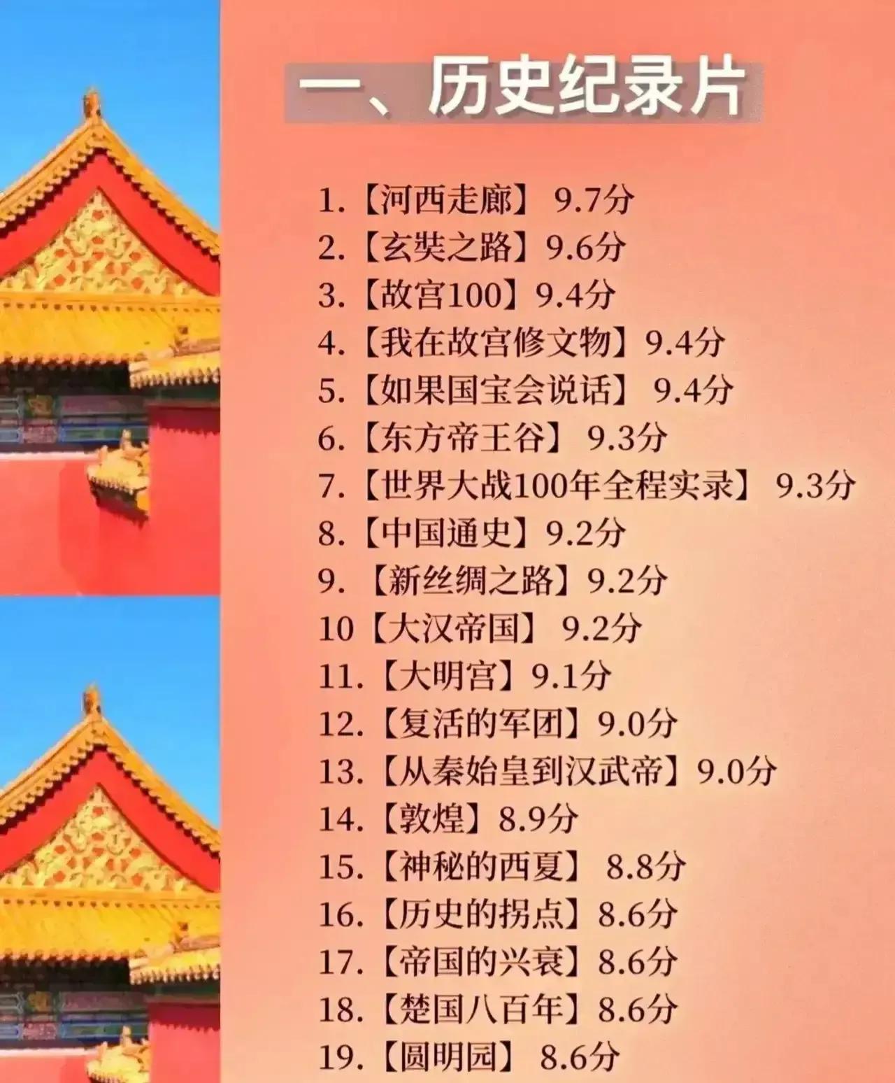 大家一定要多看纪录片！！别在把生命献给无知了！！
      看纪录片可以开拓眼