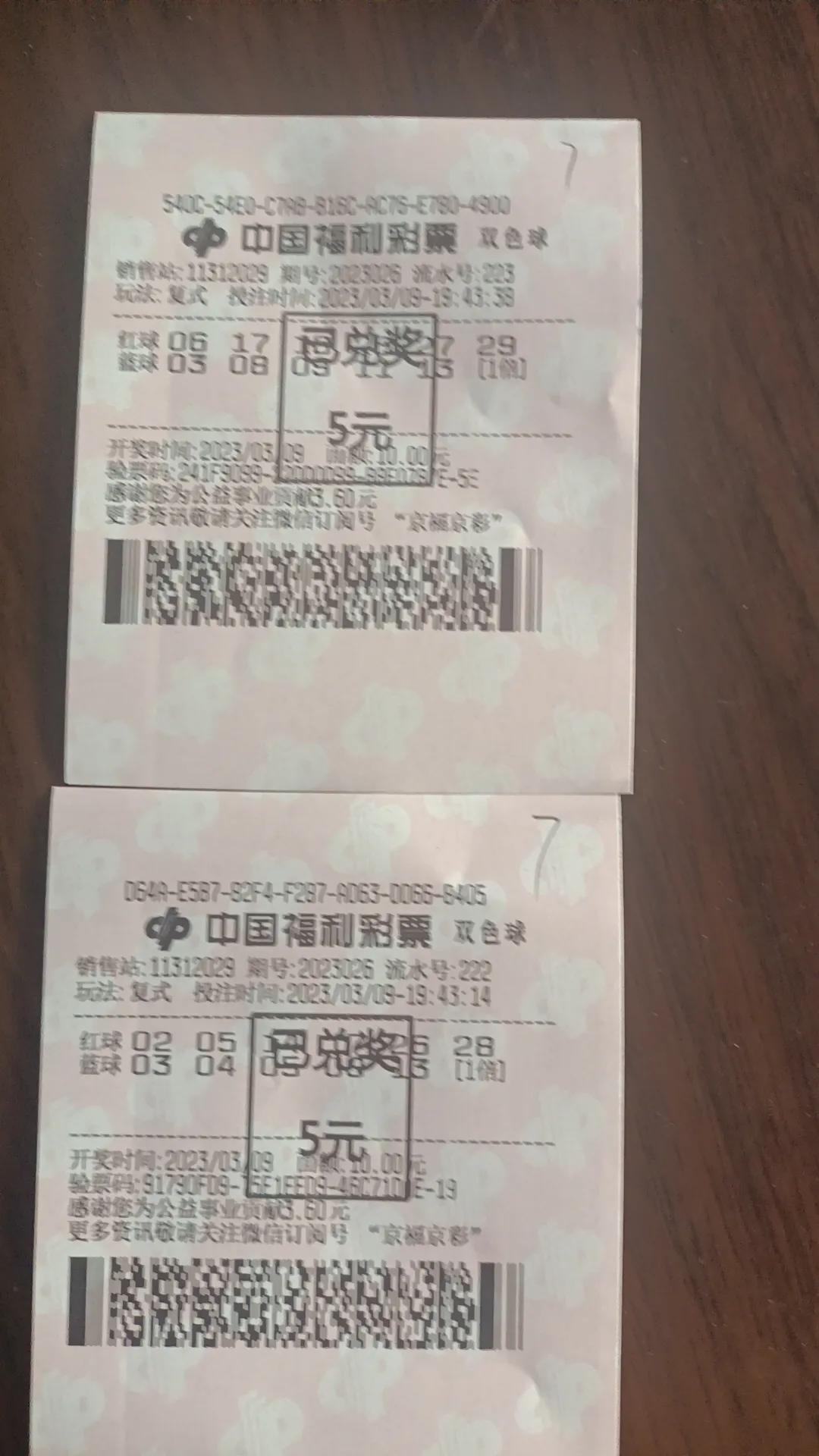 同一串数字，有的人说太难了，押对的都说还行，比较靠谱，要不然怎么会有那么多冠军、