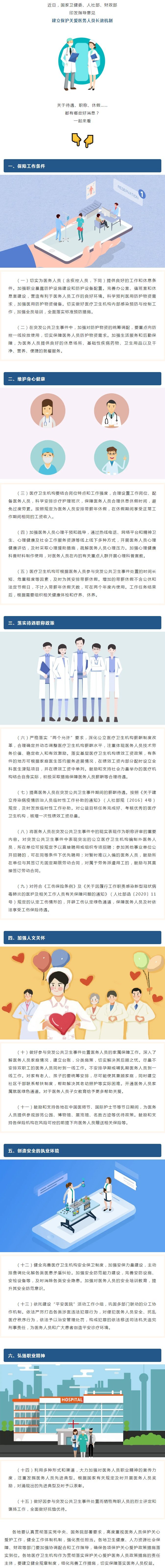 【，待遇、职称、休假……更多保