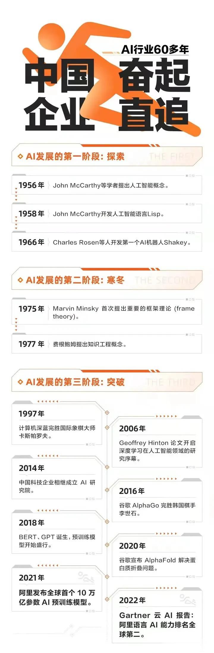 中国的AI实力一直被低估。

中美AI大比拼，其实早就在中美科技巨头之间开打了。