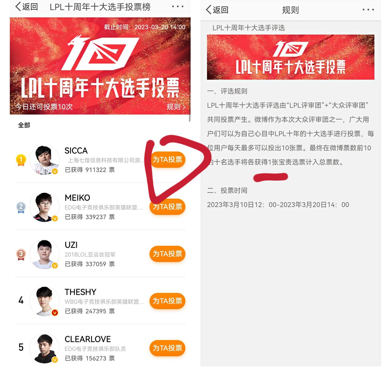万万没有想到，LPL十大选手，某某平台投票第一的居然是西卡，就是和Ning王对喷