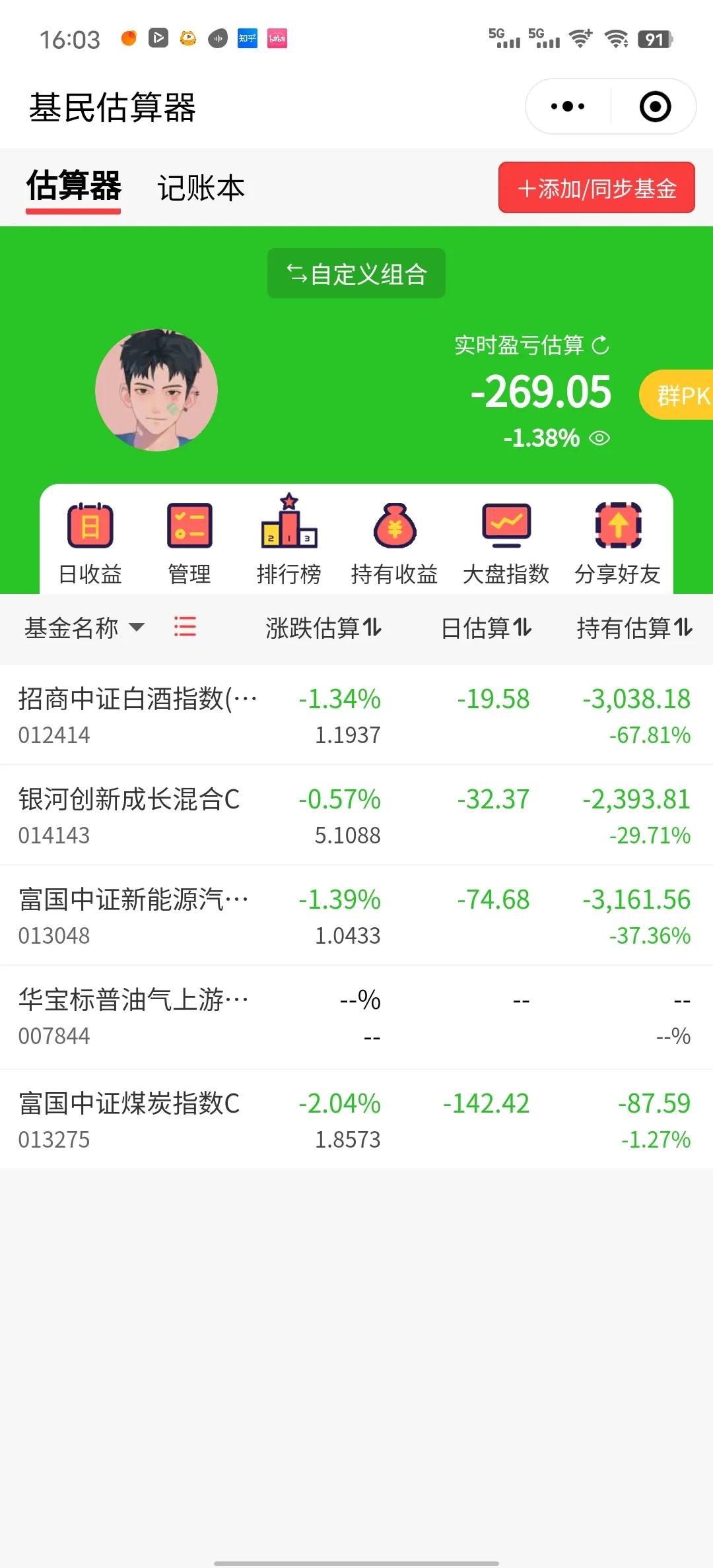 今天又是一碗大面，连续亏损5天，真是亏麻了！