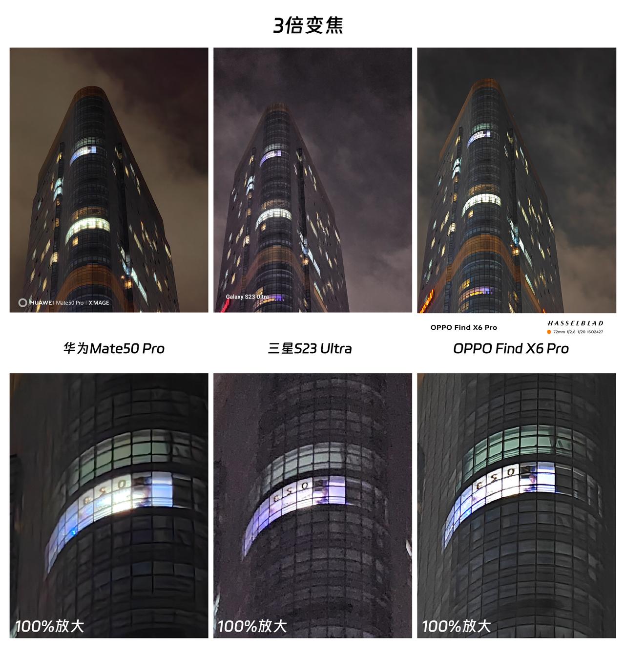 讲真，现在各大厂商的旗舰机在主摄镜头方面的表现都很给力，基本拉不开什么差距了，但