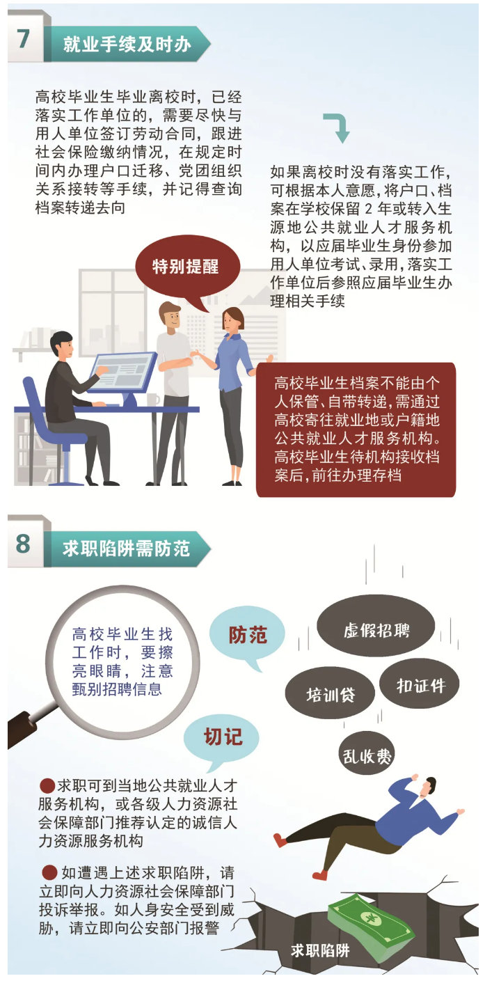 【：找工作时一定要注意这些！】