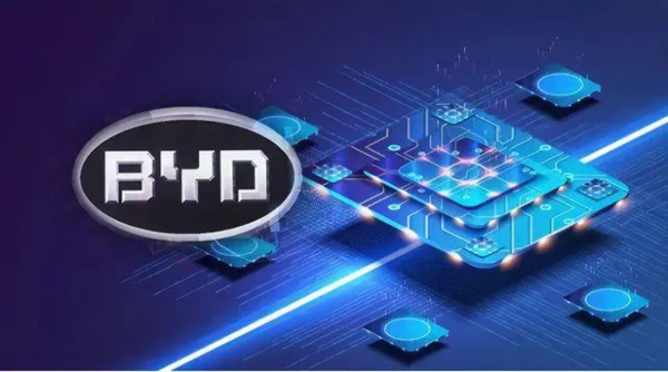 比亚迪与英伟达达成合作：未来将搭Orin芯片当地时间3月21日，英伟达在GTC 