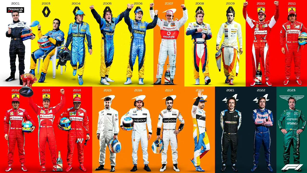 【F1】阿隆索的二十年F1旅程，看看他经历了多少支车队！