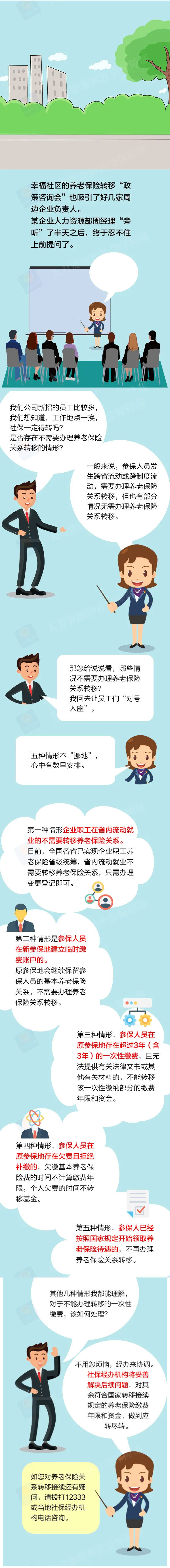 【哪些情形不需要办理养老保险关