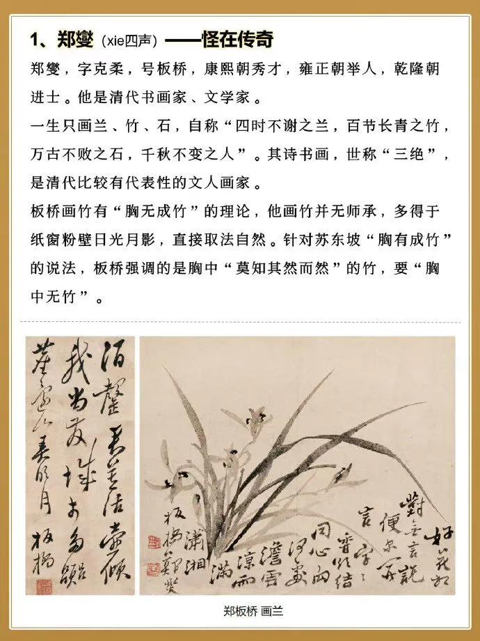 “扬州八怪”分别怪在哪？涨知识！！！ ​​
 