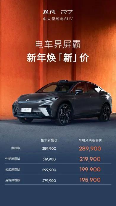 19．59万拿下上汽飞凡R7极享高阶智驾新体验
上汽飞凡R7去年12月份共计上险