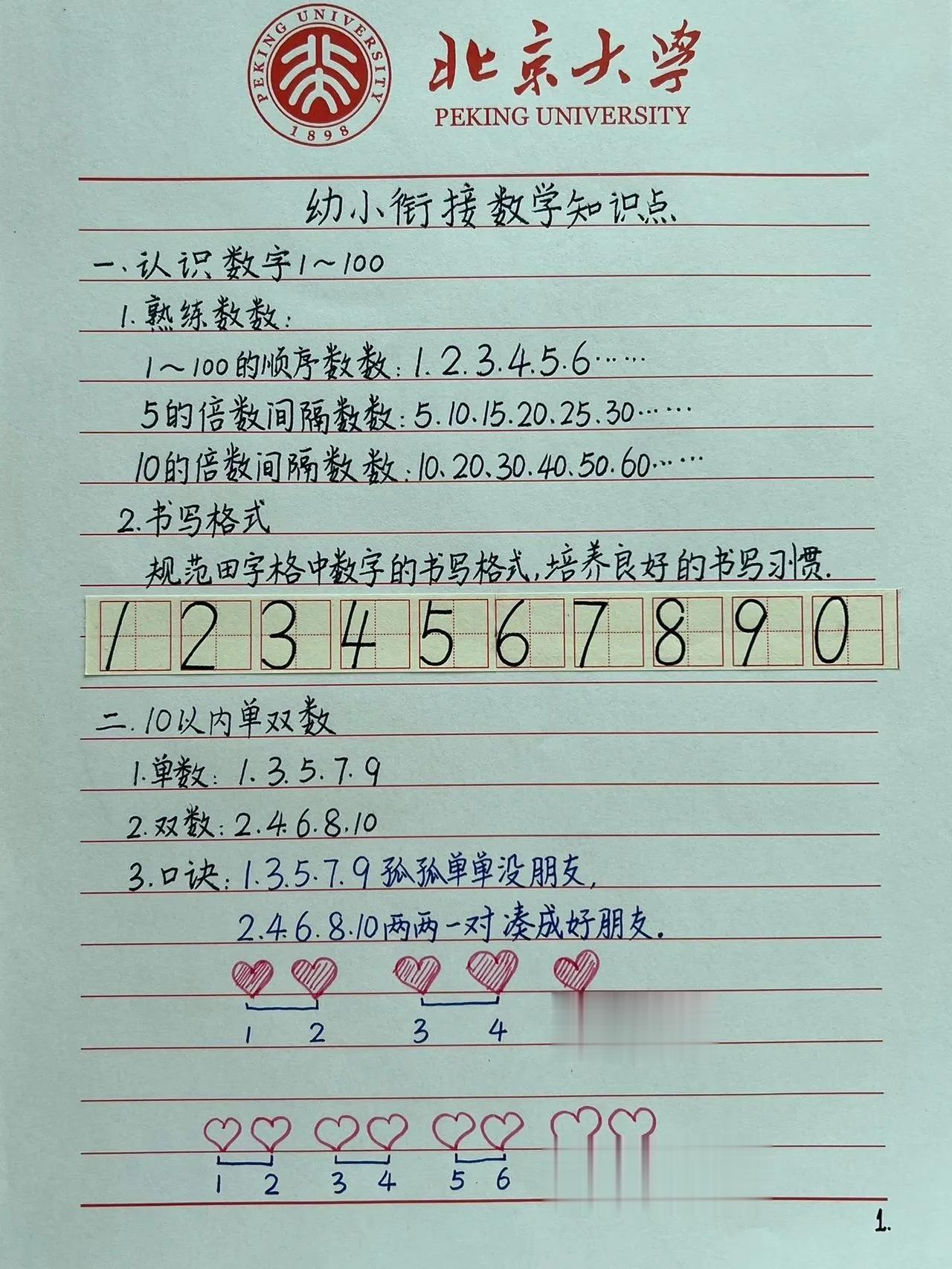 [送心]我的天，幼小衔接不要乱学也不要瞎学，只需要学习这八个方面内容，就足够了！