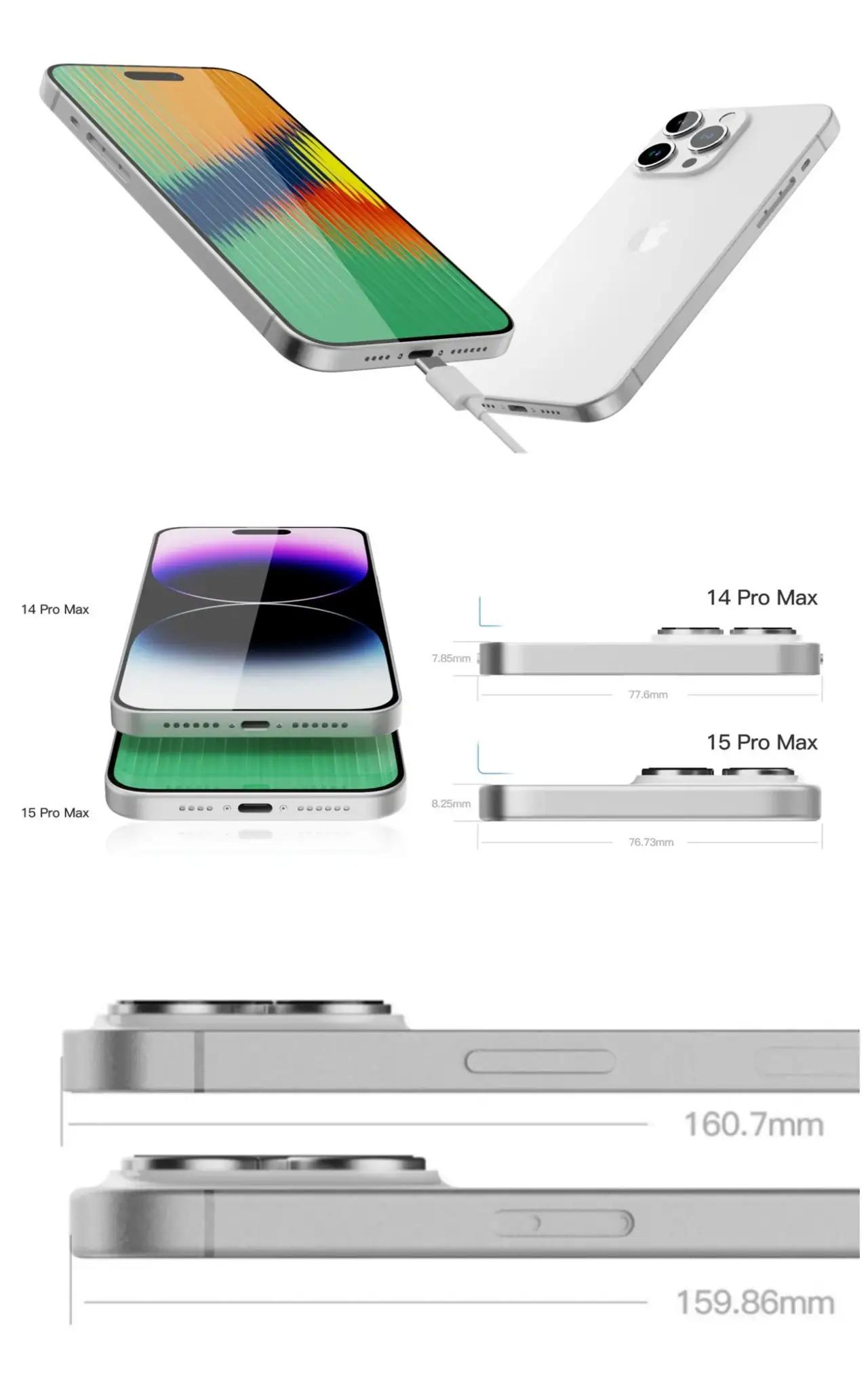有消息称iPhone 15 Pro Max将打破小米13保持的1.81mm最窄边