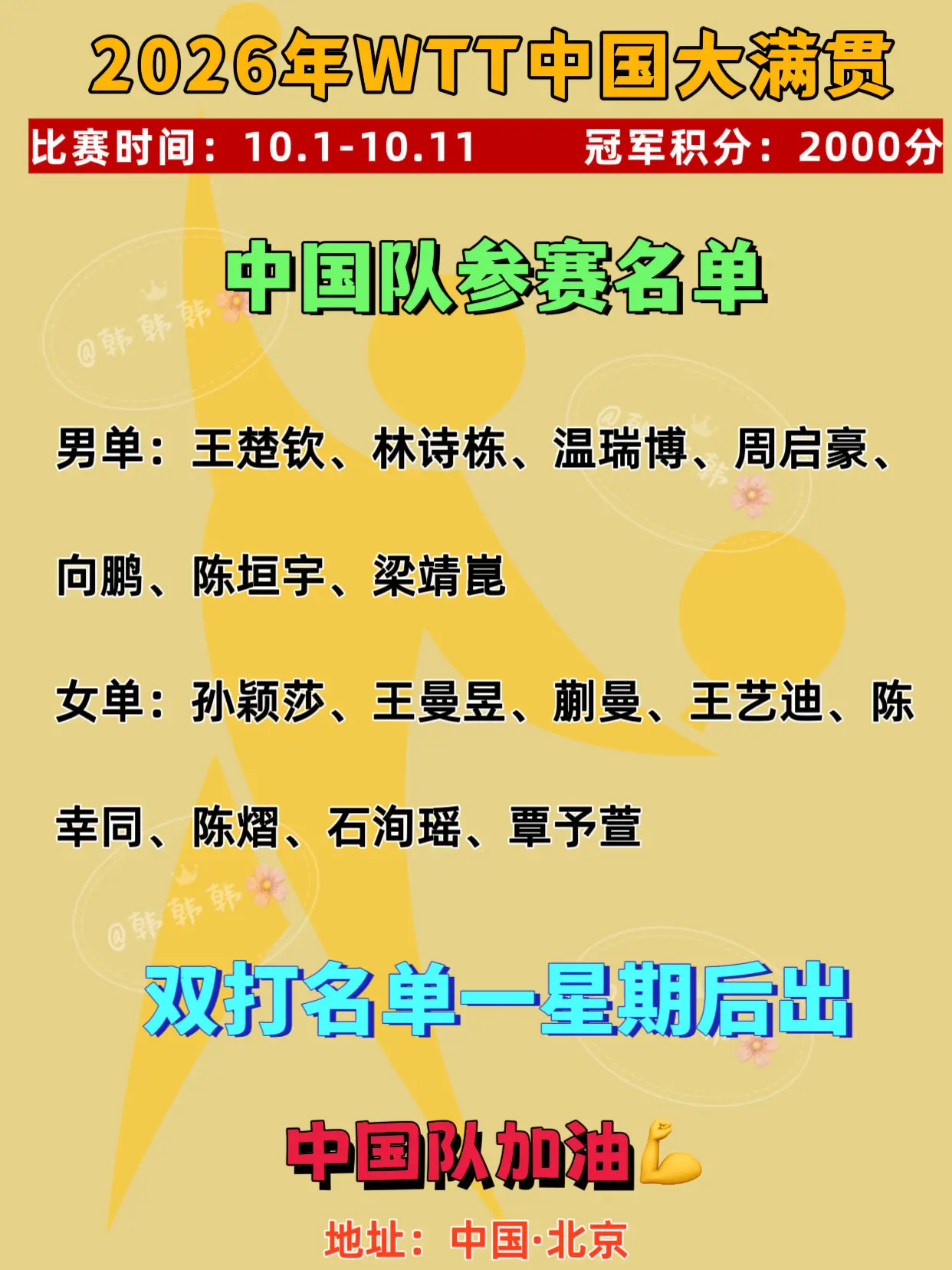 2026年WTT中国大满贯。中国队男女单打名单  WTT中国大满贯丨中...