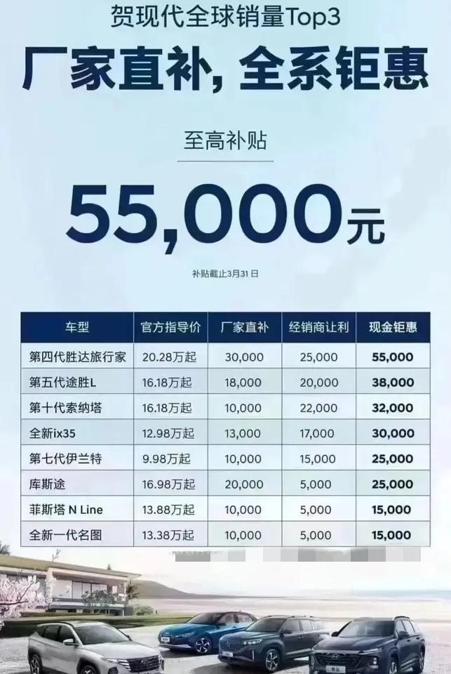 7.18万的伊兰特、12.38万的途胜L，还有12.98万的索纳塔，而且是没有所
