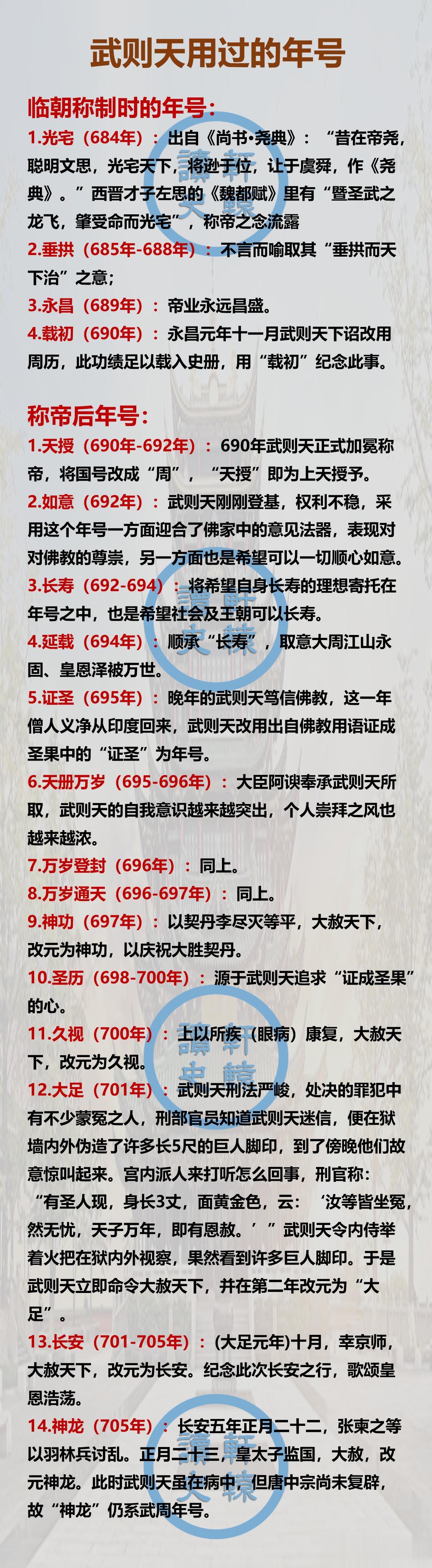 一代女皇武则天的人生和心路历程，都藏在了她曾经用过的18个年号里！