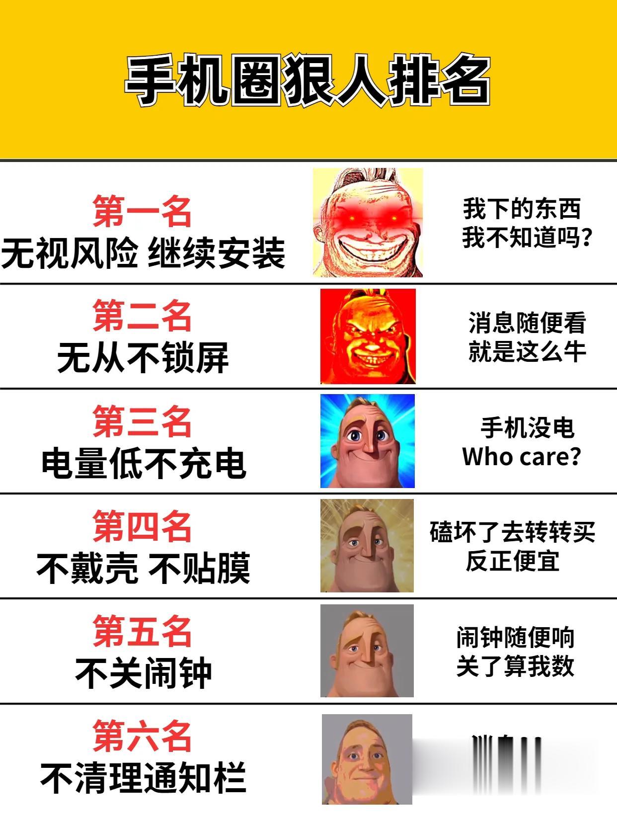 手机圈狠人排名 ，你能排到第几？ 数码 #人狠话不多