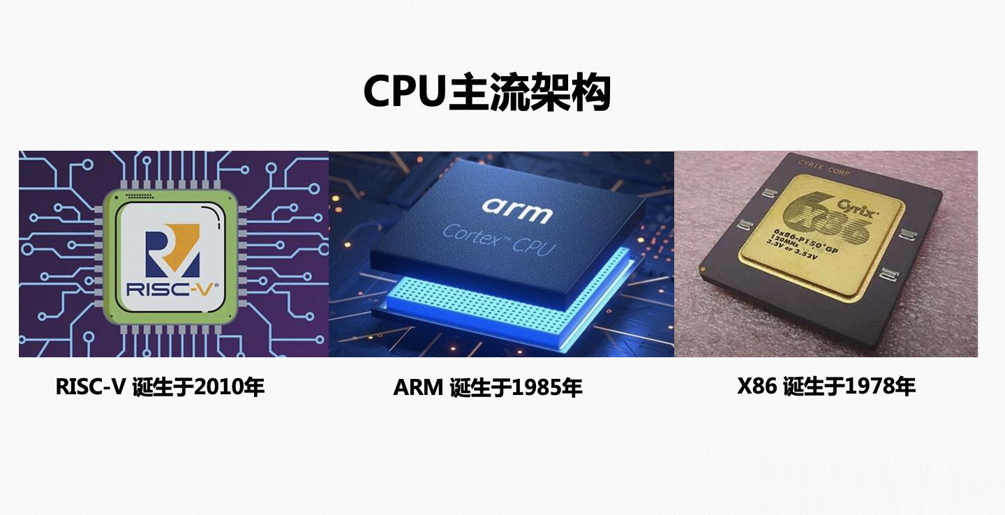#中国企业首次牵头建设芯片架构标准# arm芯片架构全球份额95%以上，X86垄