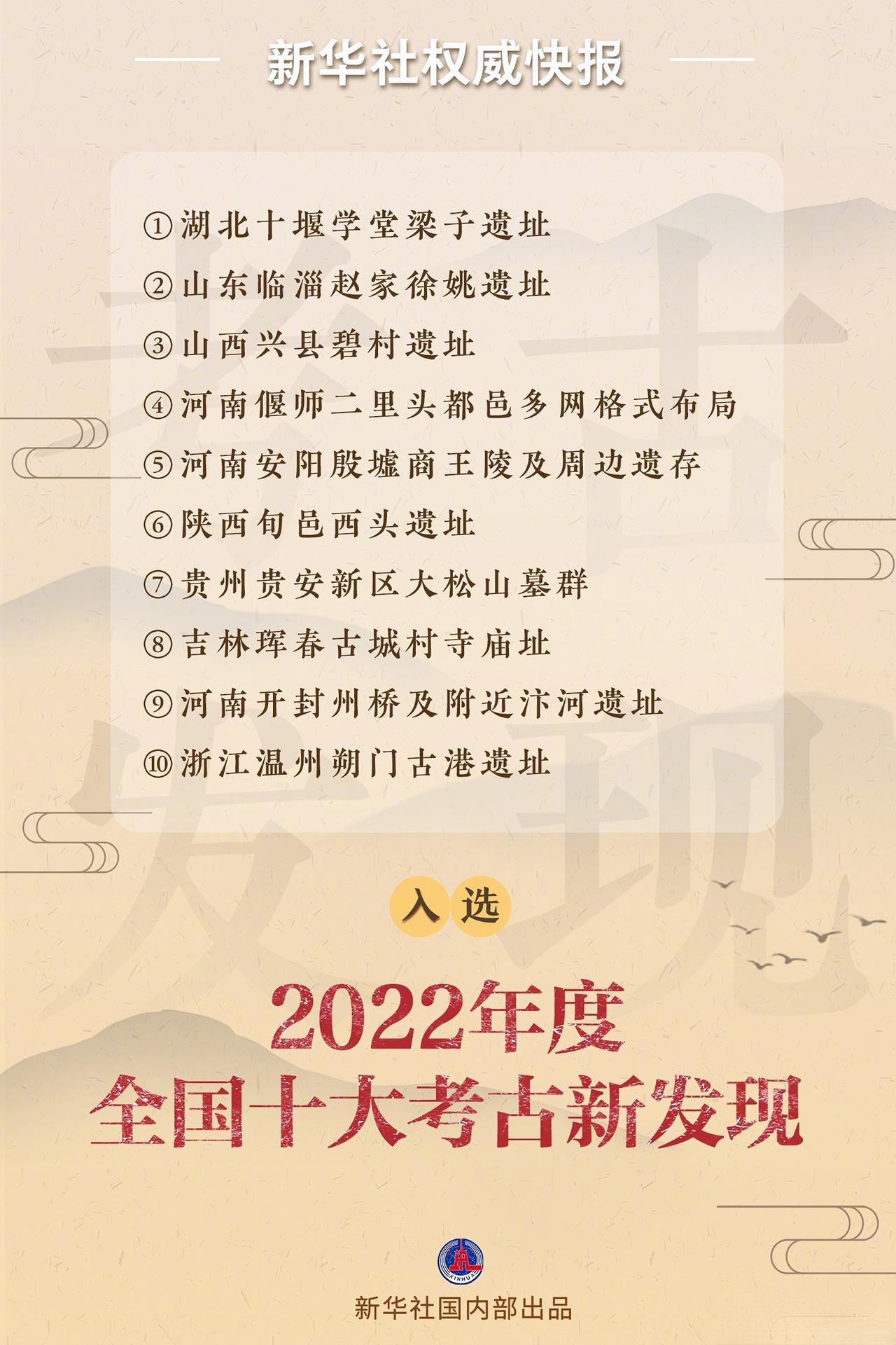 
考古的意义是什么？
很简单，它在帮助我们挖掘人类的记忆。
我们知道，记性不好的