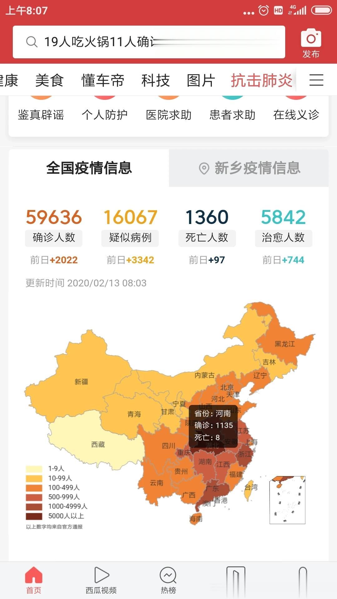 这数字，我真看不懂了。