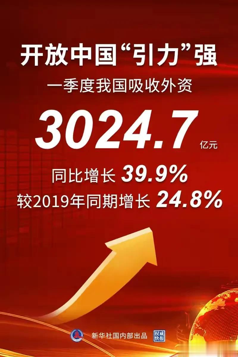 起飞，一季度全社会用电量增长21.2%！同比2019年一季度增长14.4%！相当
