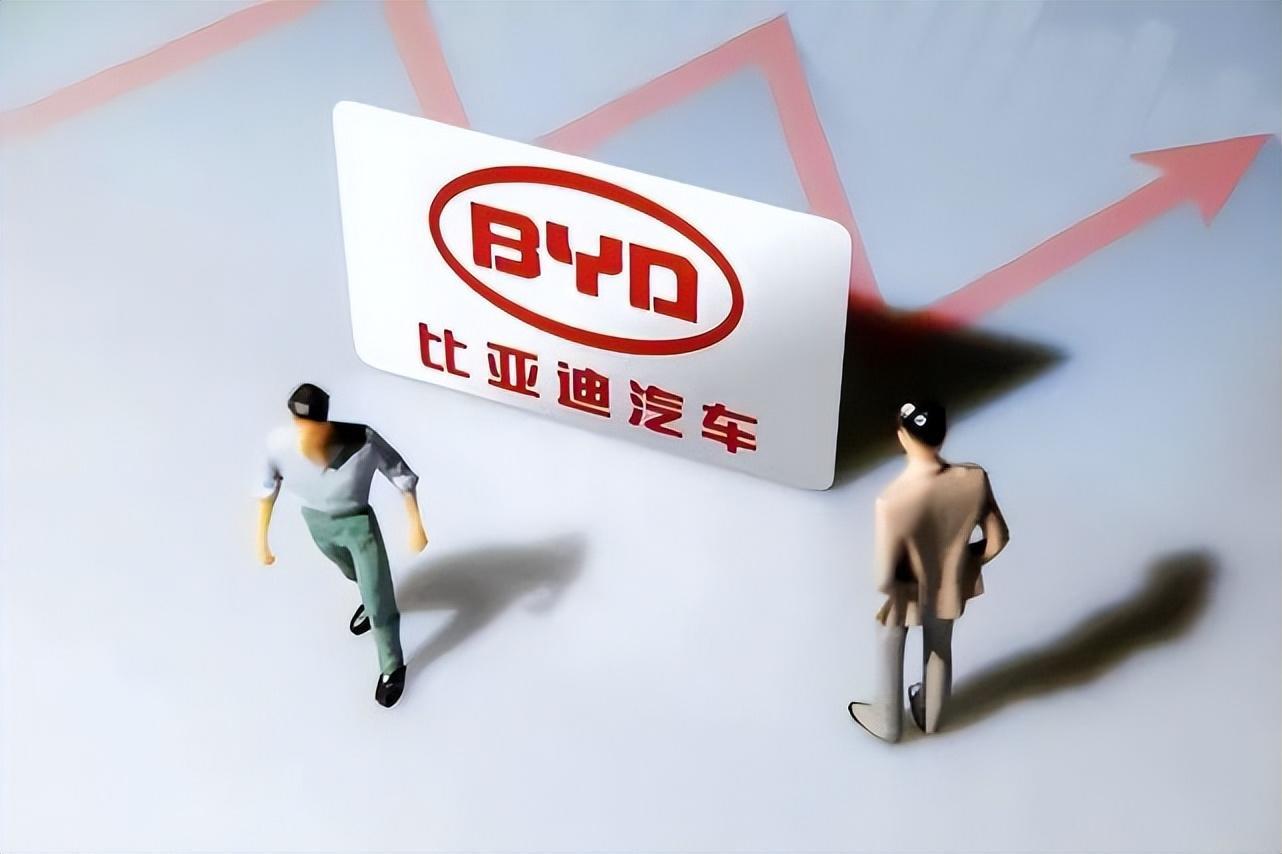 <p>2023年比亚迪销售目标