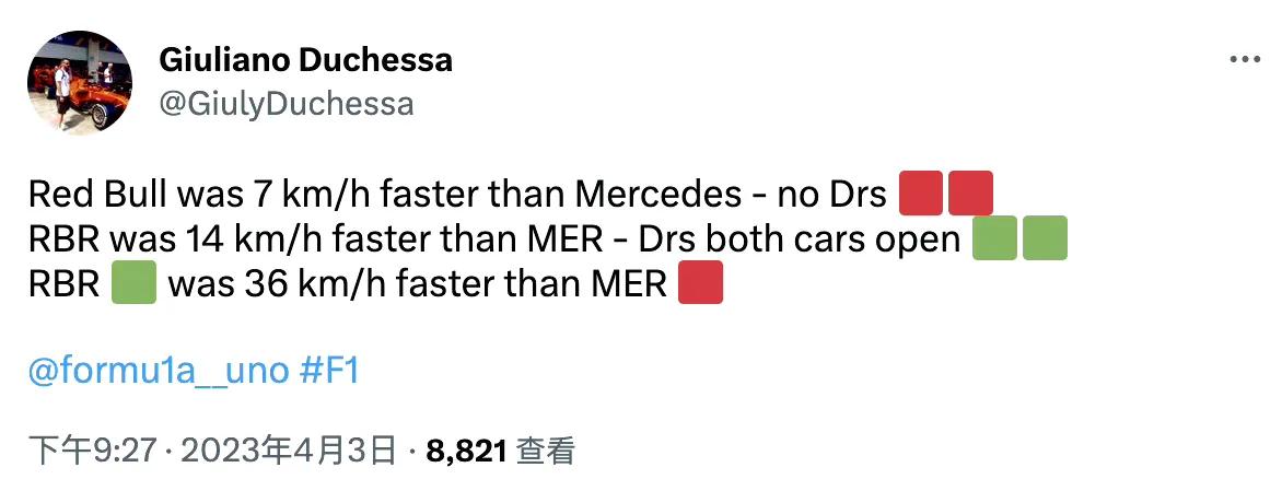 【F1|为什么维斯塔潘超汉密尔顿如此轻松？看数据你就懂了】
  红牛RB19和梅