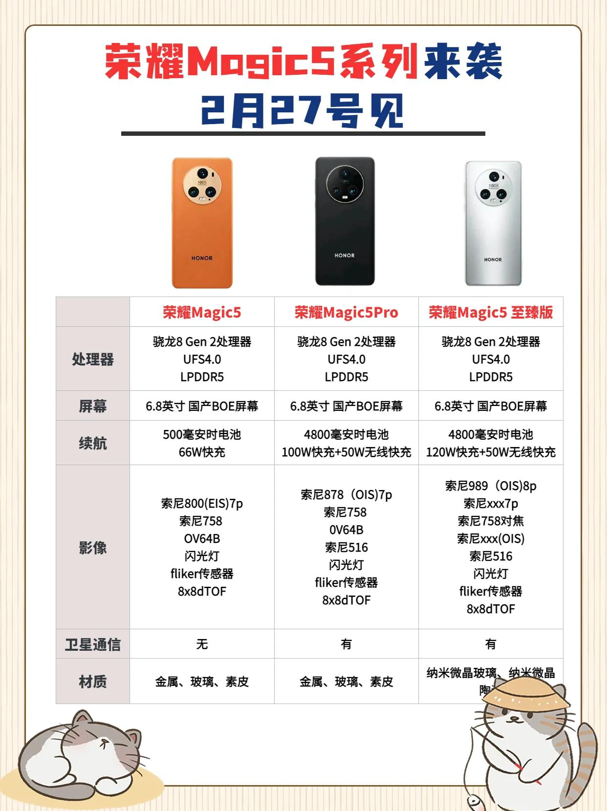 荣耀Magic5系列来了，2月27号见 荣耀magic5系列 #荣耀magic5