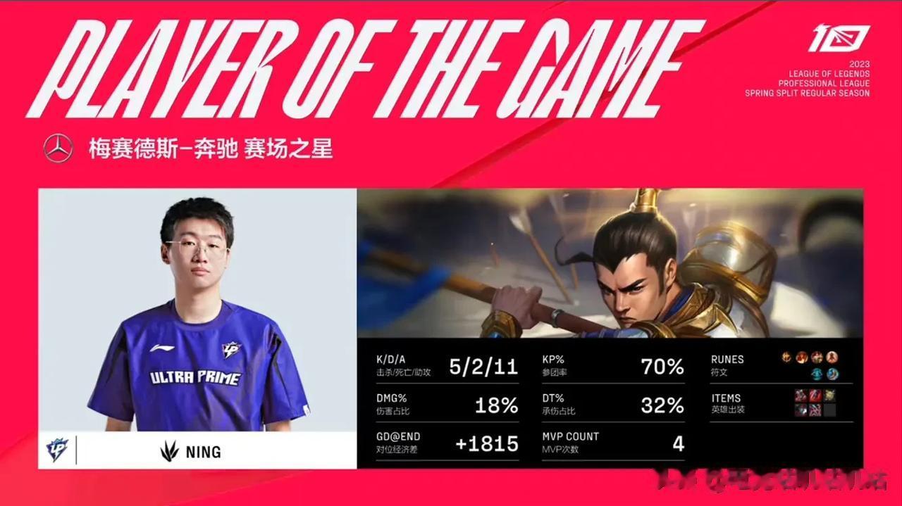 Ning：饭堂在开我？开就开嘛，不让人说是吧？就我下次说他的时候他也把嘴闭上，我
