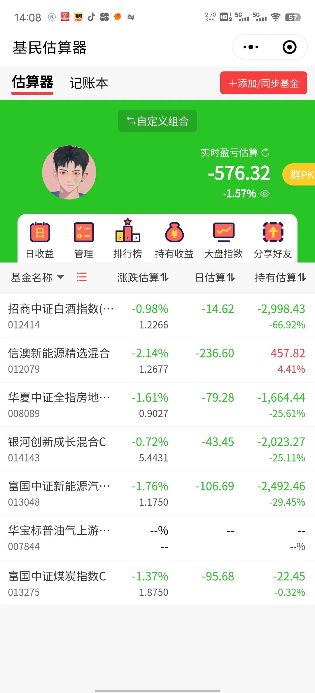 兄弟们，真是颓了！一排排估值大跌！这谁遭得住啊！新能源连涨一周就该想到会有大跌的