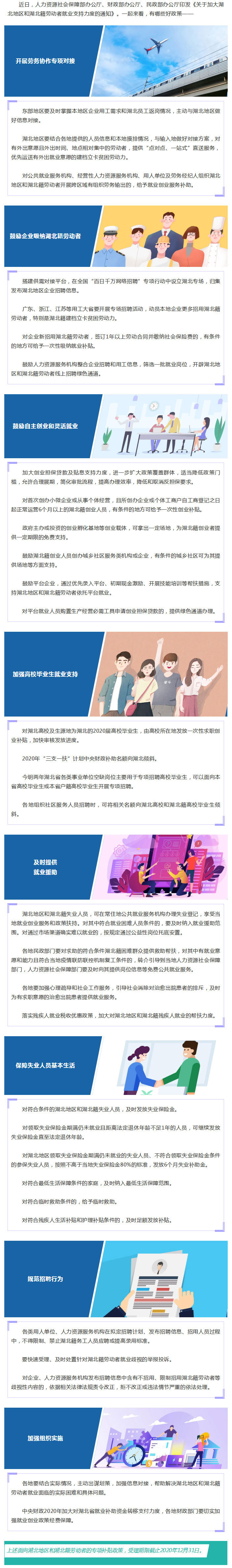【，这些措施为你们加大就业支持