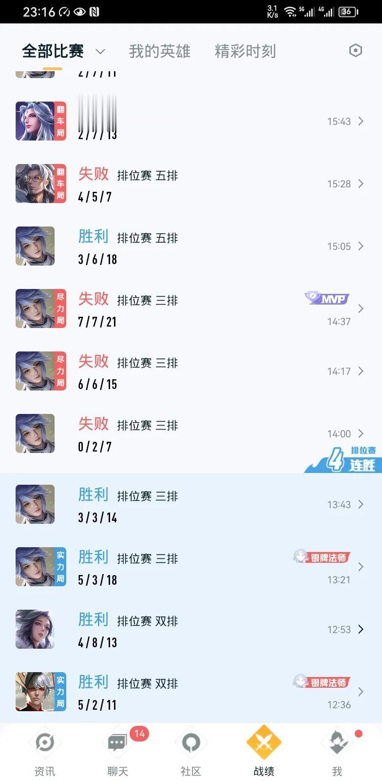 其实连胜之后就会出现连败已经成为峡谷中的一种正常现象。

其实也并不是说打的不好