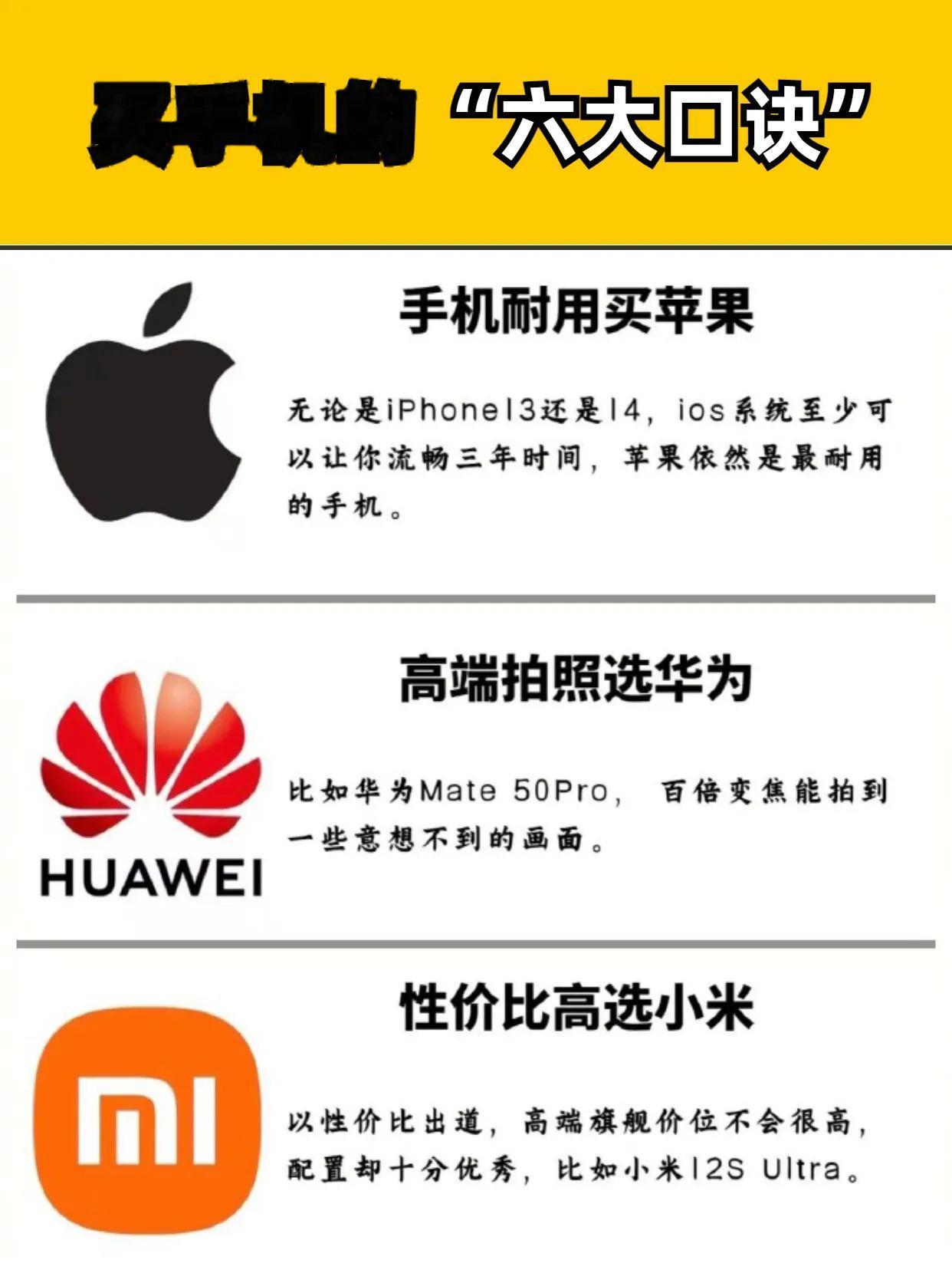 买手机的六大口诀，看懂之后，新手小白也会选手机 手机品牌 #数码