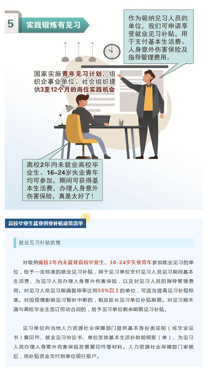【、失业青年、单位：就业见习可