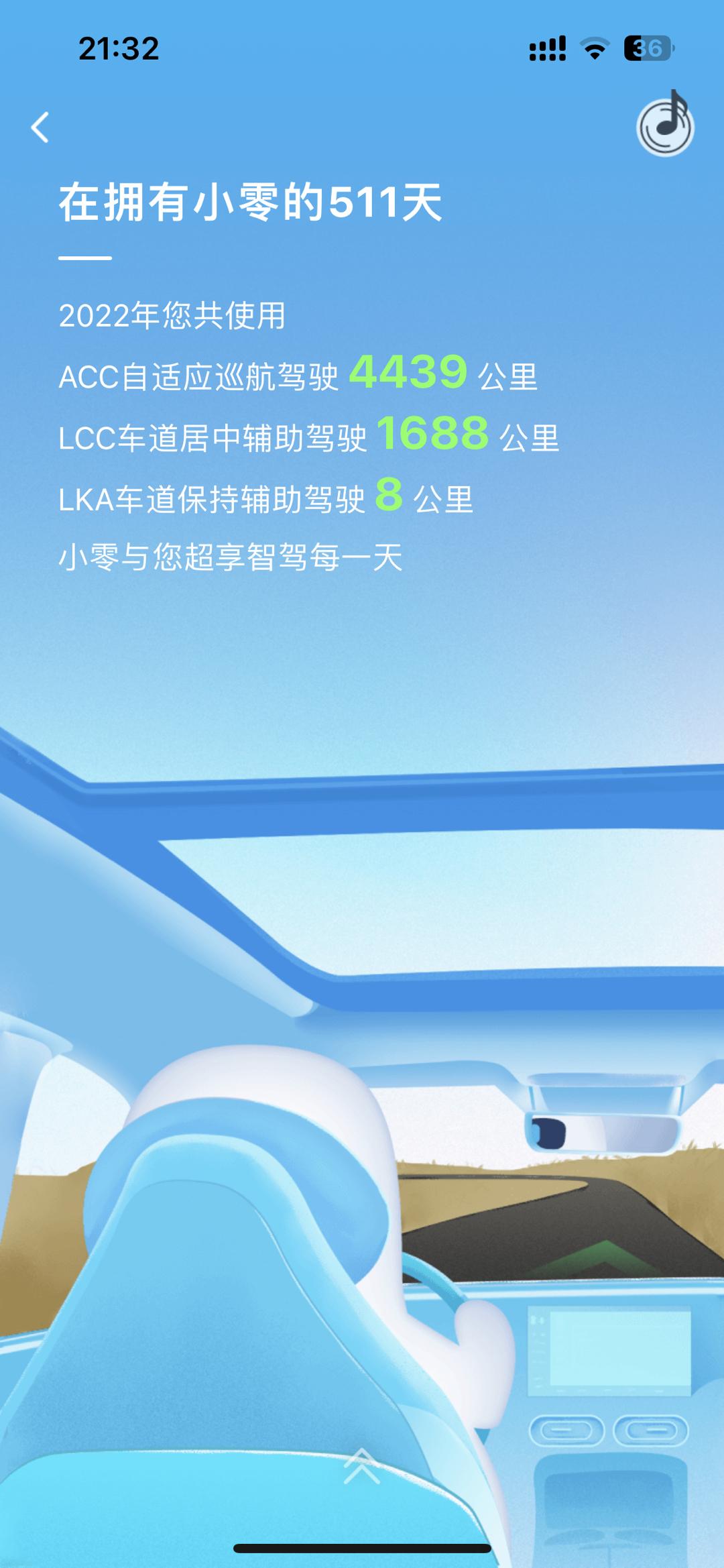 我的2022年度报告
一晃一年又过去了，零跑C11陪伴一整年，每天都在用，冬天提