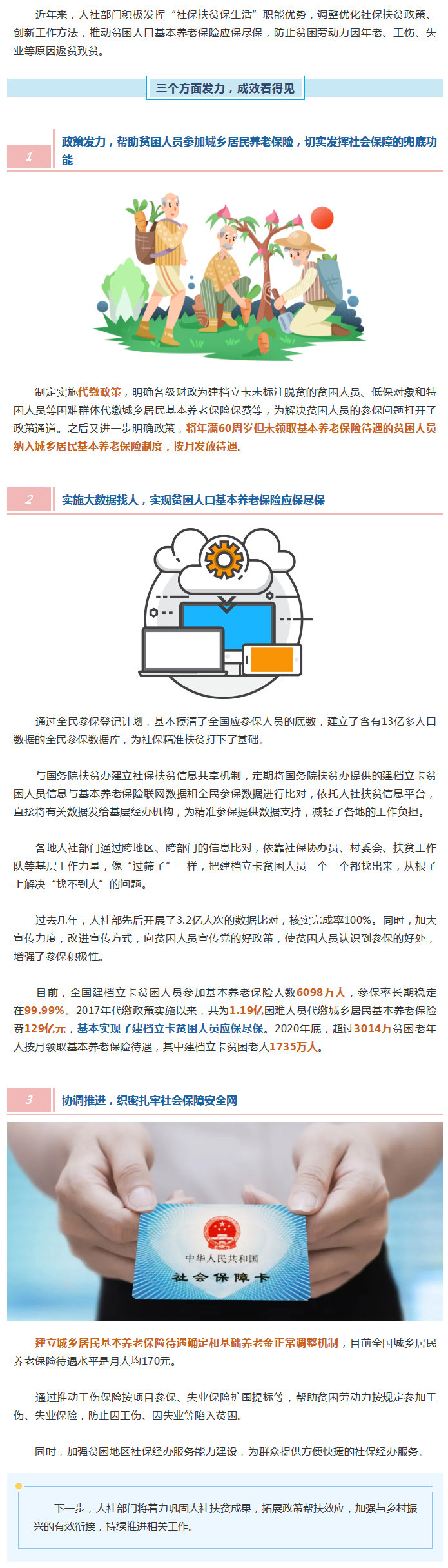 【社保扶贫保生活，成效如何？来
