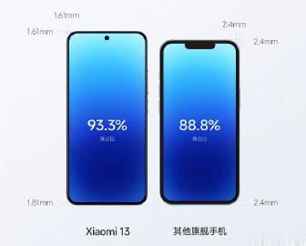  打破小米13保持的1.81mm下边框纪录， iPhone 15 Pro Max
