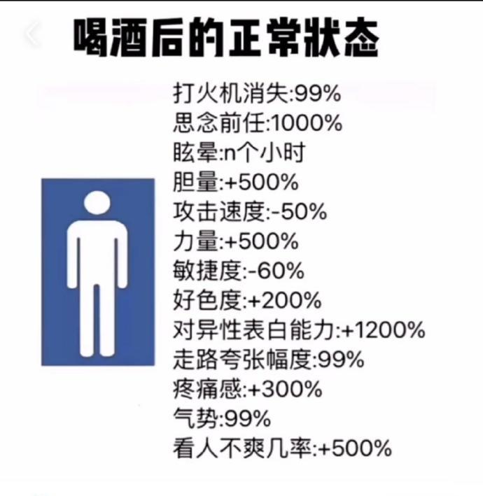 少喝酒