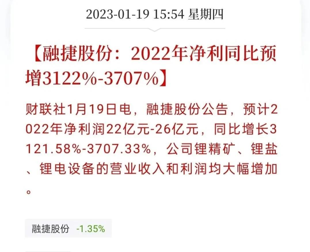 融捷股份：2022年净利同比预