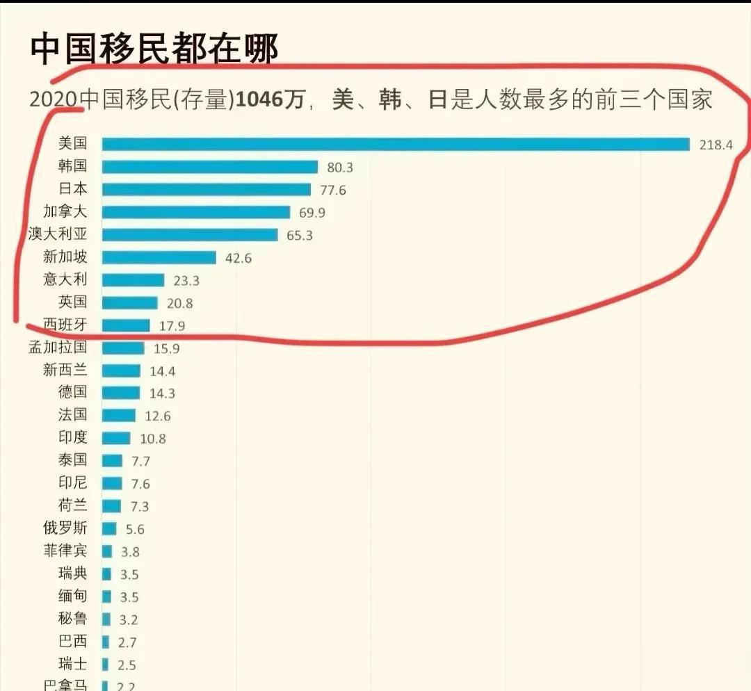 重要的不是说了什么，而是做了什么。
