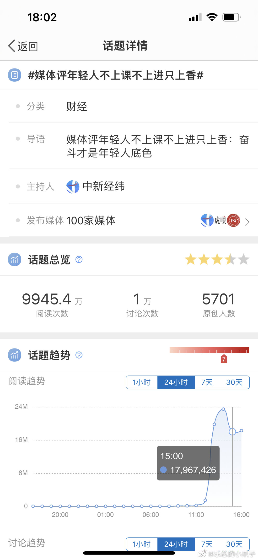 就观察一下，一个话题火了，带动的后续会有周边的话题，年轻人上香到寺庙旅游，有那么