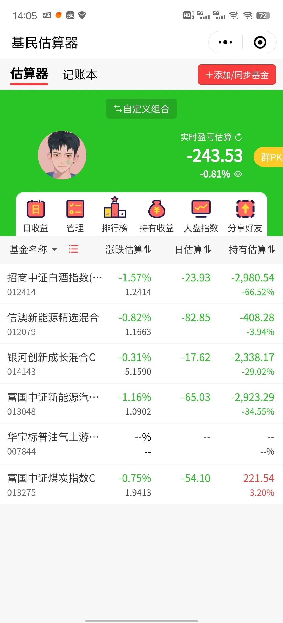 今天又没戏了，整个全绿了！有人说快到底了，我只知道快到月底了，这个月还是负收益！
